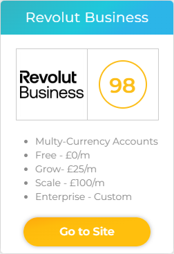 Revolut Business Score